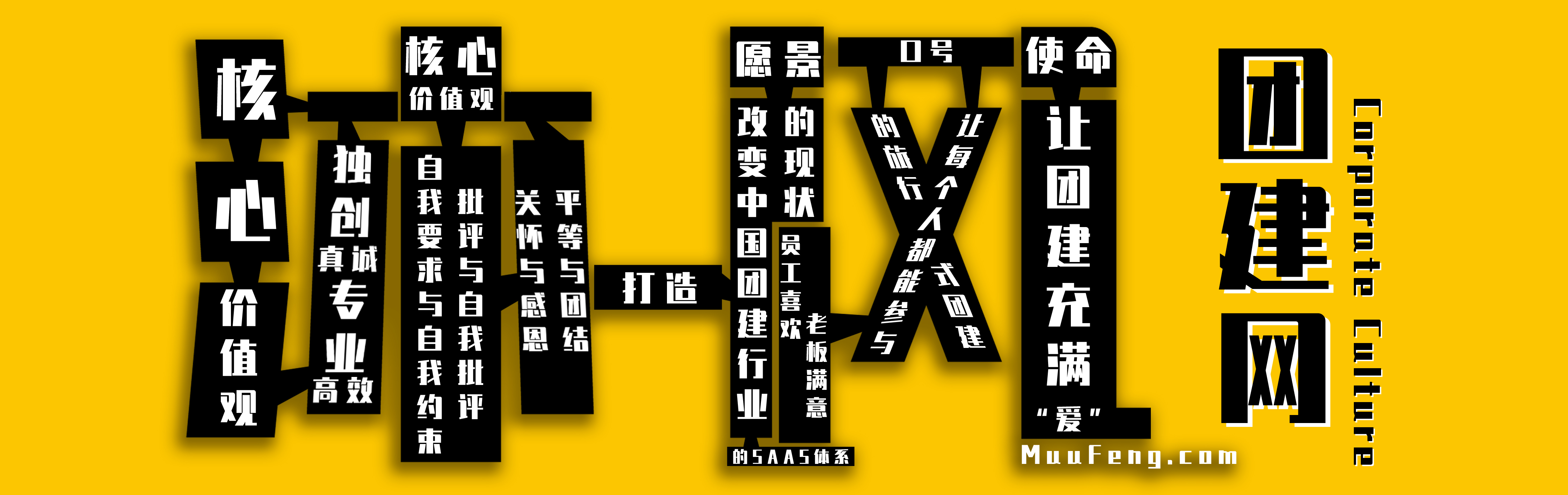 人才标准 | 三百六十行,无论哪一行,皆从"看"开始 人才标准 | 三百六十行,无论哪一行,皆从"看"开始
