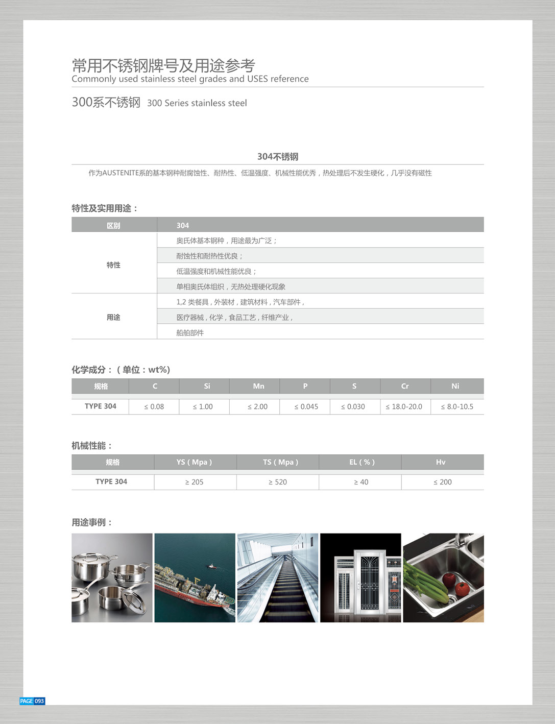 综合图册 综合图册