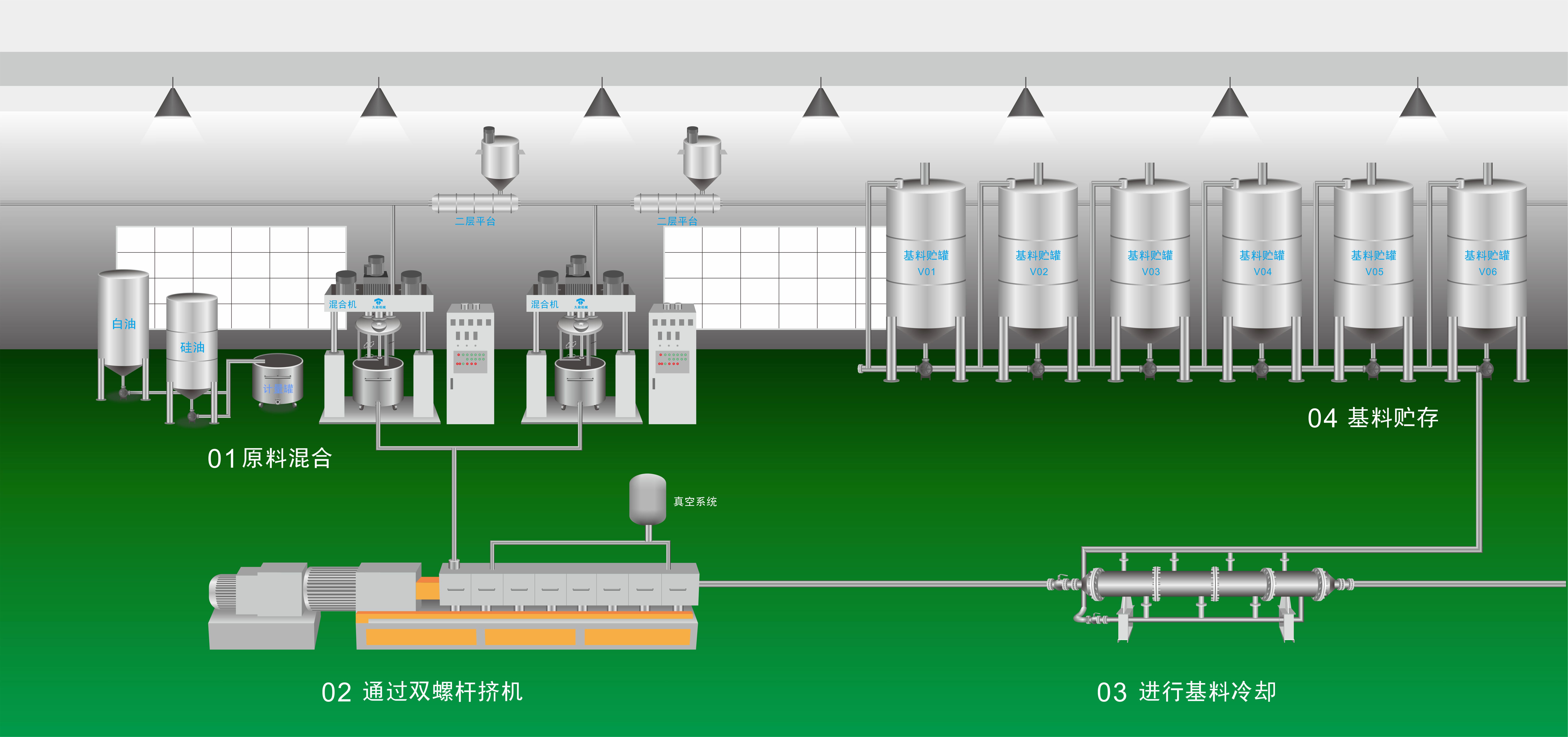  分散機操作流程_分散機操作流程圖解